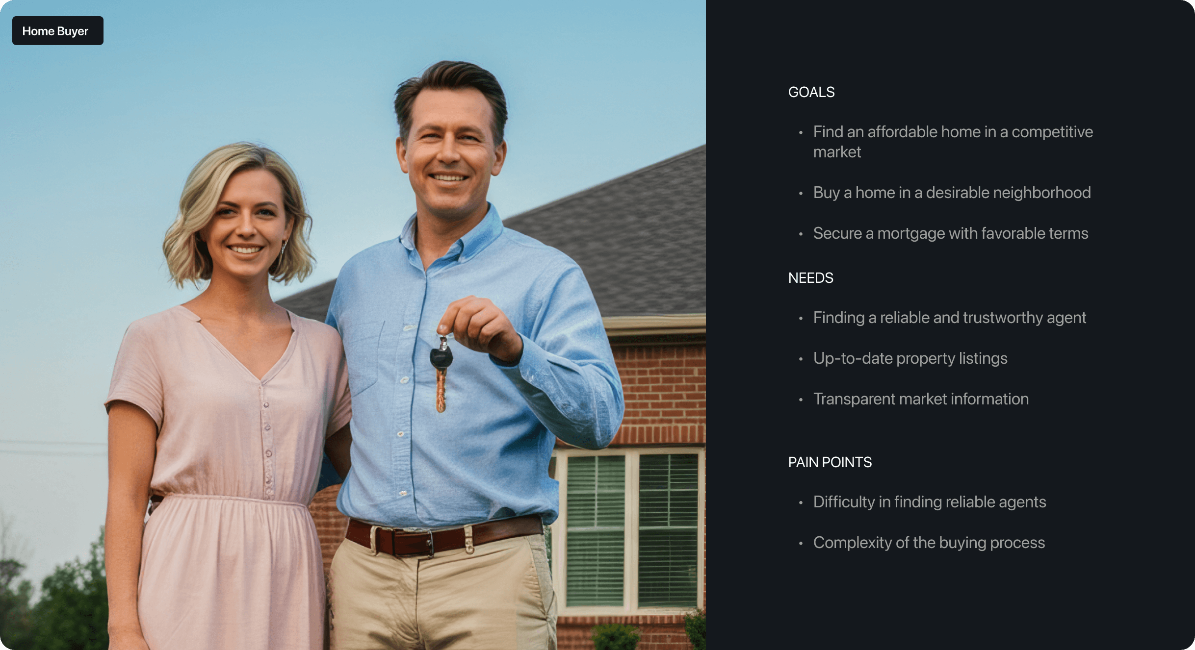 Single Choice Grid