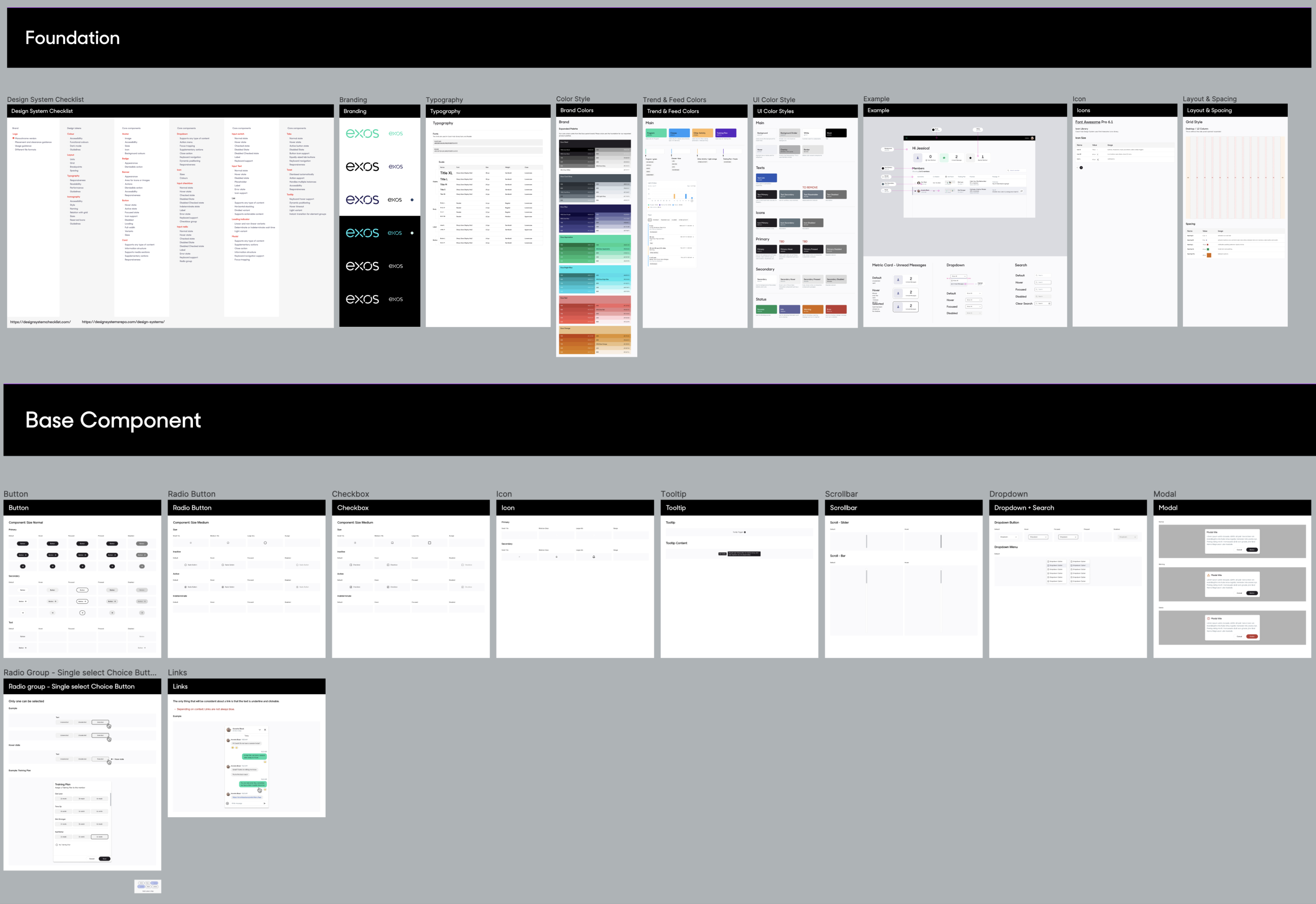 design system